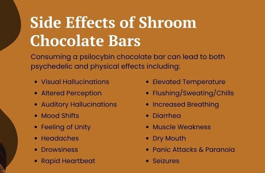 Do Mushroom Chocolates Feel Different From Raw Mushrooms?